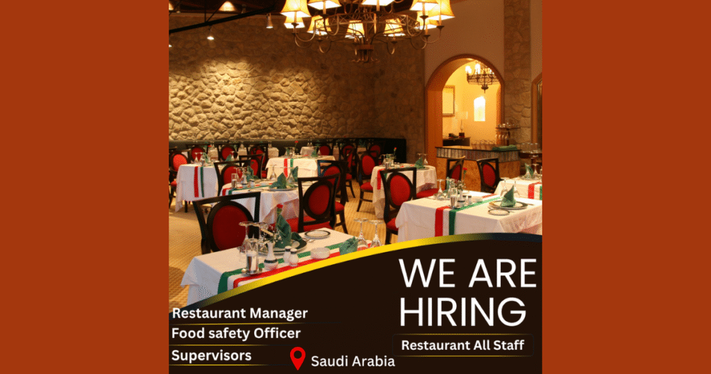 Fried Chicken Restaurant Chain - Multiple Positions Available